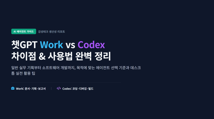 챗지피티 코덱스 워크 차이 가격 사용방법 총정리 : 네이버 블로그