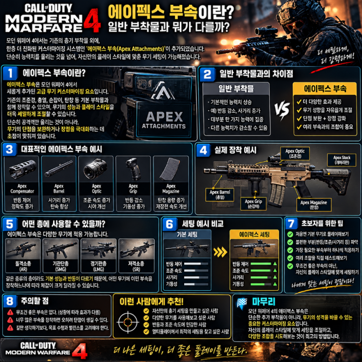 콜 오브 듀티 모던 워페어 4 에이펙스 부속이란? 일반 부착물과 뭐가 다를까? : 네이버 블로그