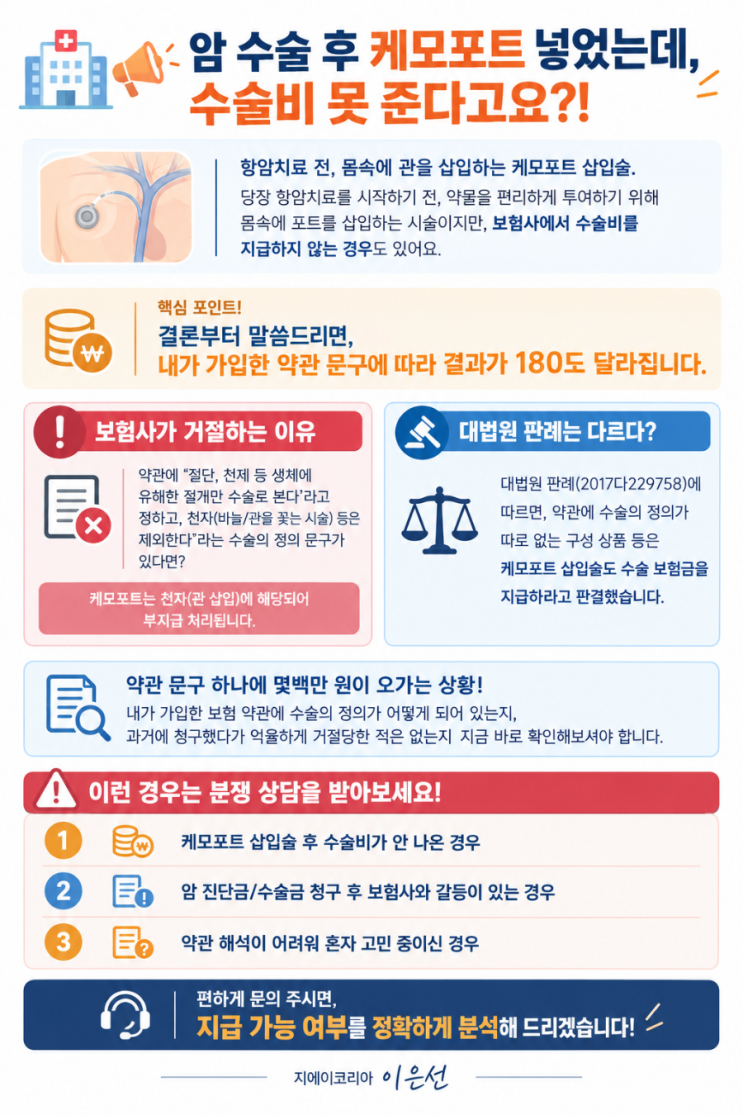 케모포트 삽입술 수술비 받을수 있을까?? : 네이버 블로그