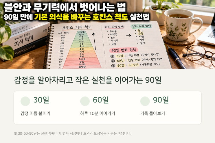 [원하는 게 자꾸 빗나가는 진짜 이유] 호킨스 의식 척도로 보는 끌어당김의 법칙! 30일 만에 현실을 바꾸는 감정 주파수 리셋법 ...