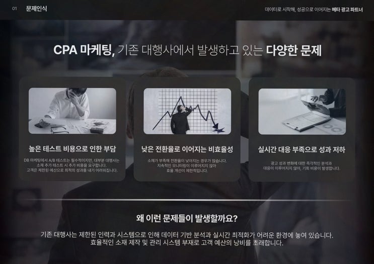 브랜딩, 문의는 오는데 상담이 안 될 때 다트온닷 데이터 운영
