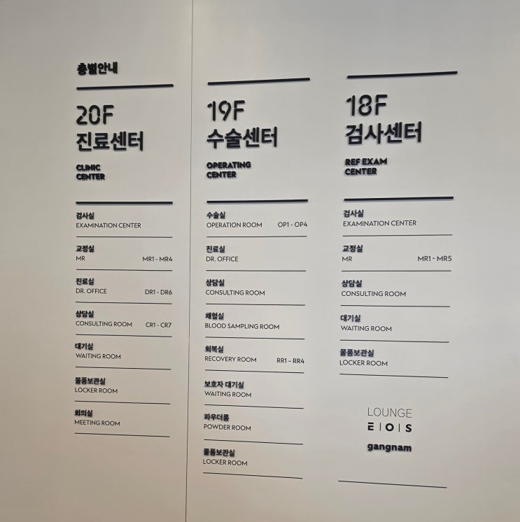 강남이오스안과 투데이라섹 찐후기 : 네이버 블로그
