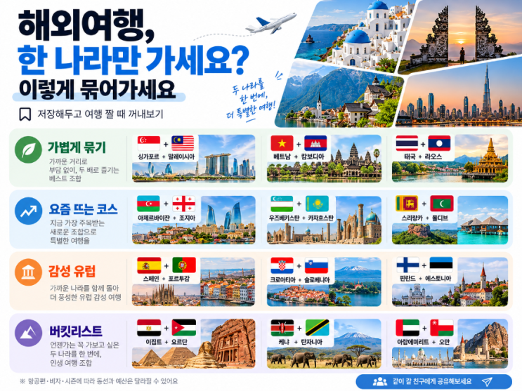 해외여행, 한 나라만 가세요? 두 나라를 한 번에 즐기는 해외여행 추천 코스 BEST 12 : 네이버 블로그