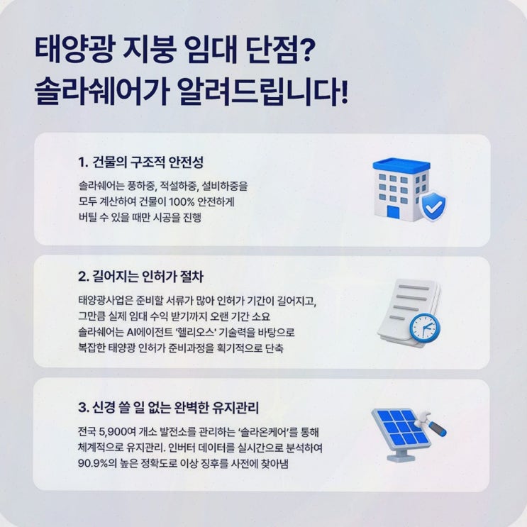공장 태양광 자가설치, 솔라쉐어에서 비교해 본 지붕 임대의 현실