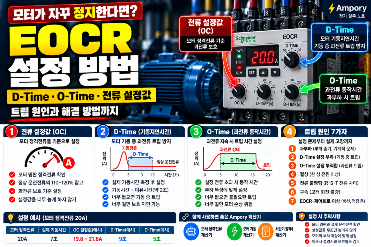 EOCR 설정 방법｜D-Time·O-Time·전류 설정값과 트립 원인 총정리 : 네이버 블로그