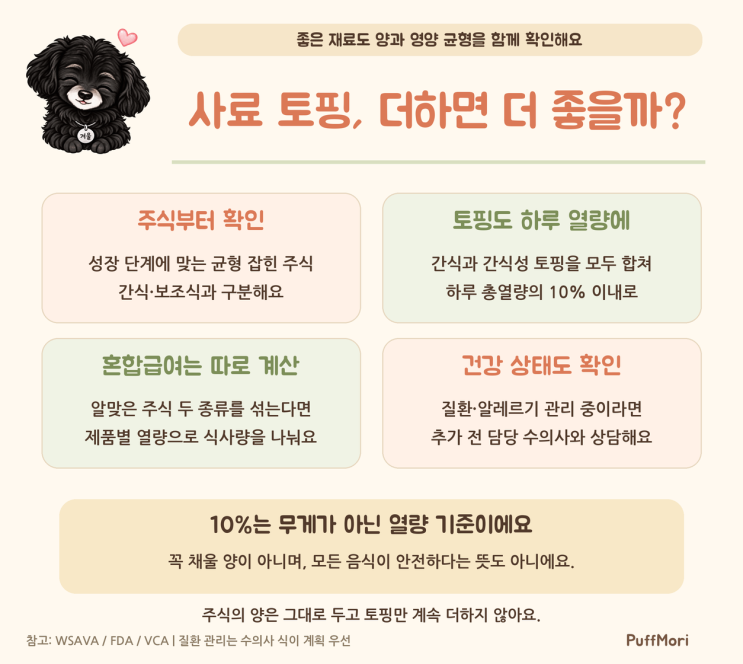 강아지 사료 토핑｜좋은 재료를 더하면 더 좋은 밥이 될까요? : 네이버 블로그