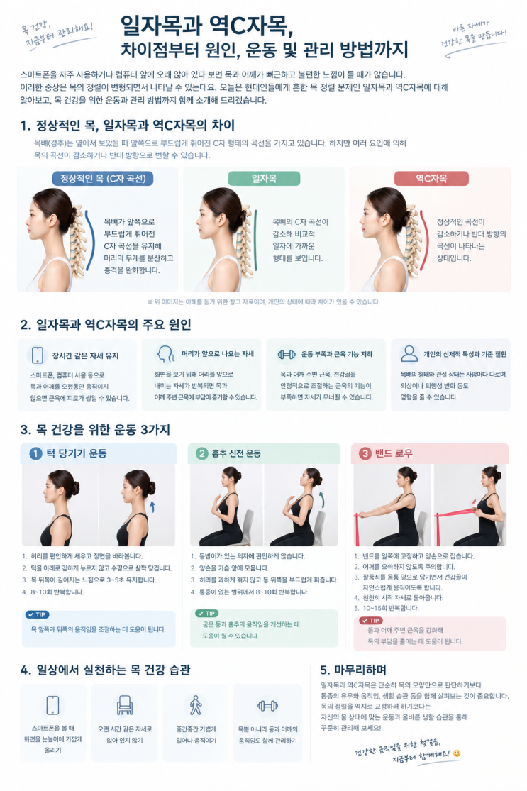 일자목과 역C자목, 목 건강을 위해 알아야 할 것들! : 네이버 블로그