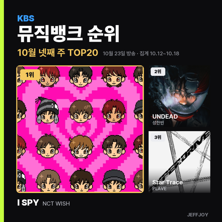 뮤직뱅크 순위 TOP20｜10월 넷째 주 엔시티 위시 I SPY 1위 : 네이버 블로그