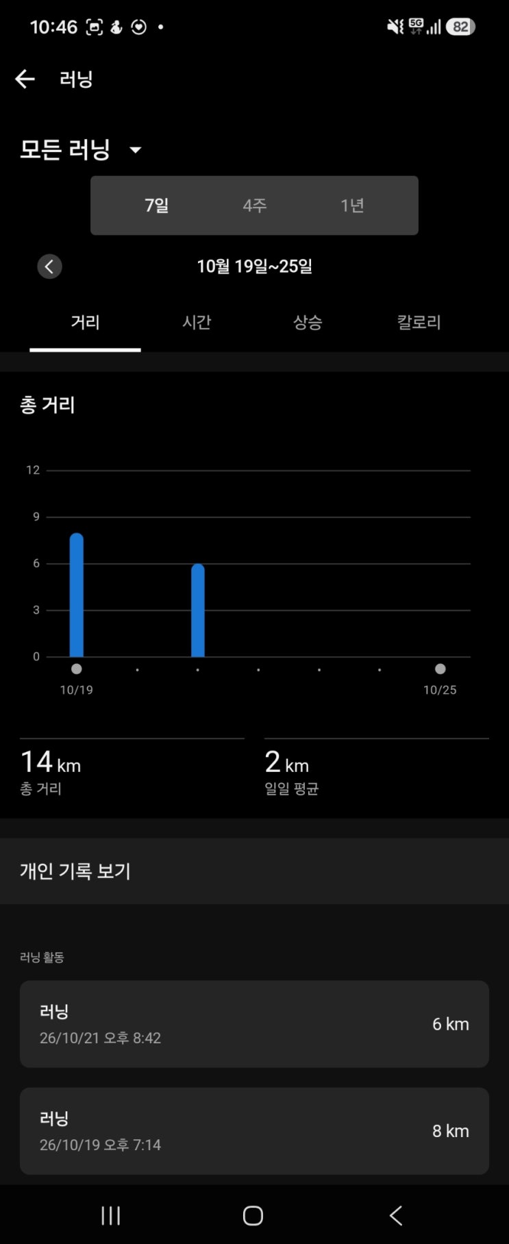 12주차 운동 : 네이버 블로그
