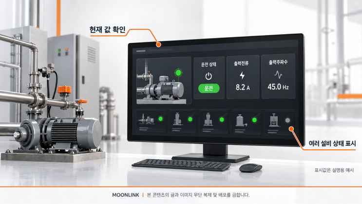 SCADA란 무엇인가? 뜻부터 주요 기능, 공장 적용 사례까지 : 네이버 블로그