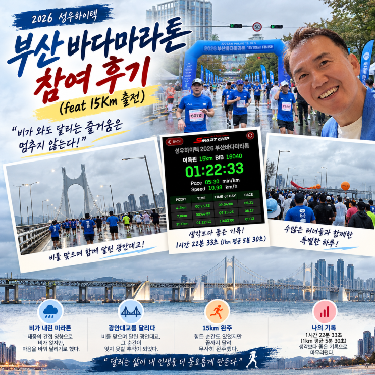 부산 바다마라톤 참여 후기 (feat 15Km 출전)