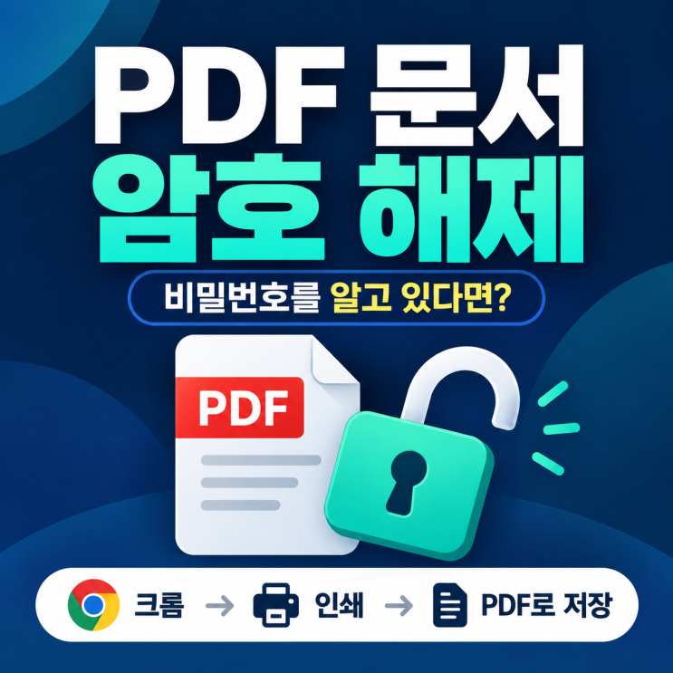 PDF 문서 암호 해제 방법｜크롬 PDF로 저장·비밀번호 모를 때는? : 네이버 블로그