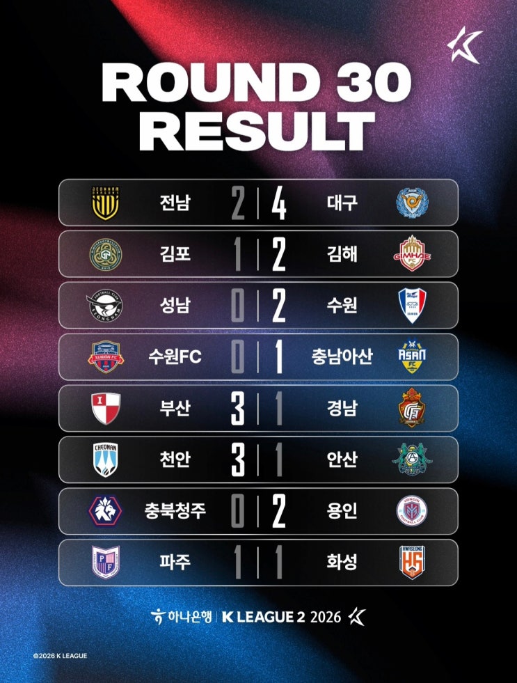 [K리그2] 261024~1025_K리그2 2026 