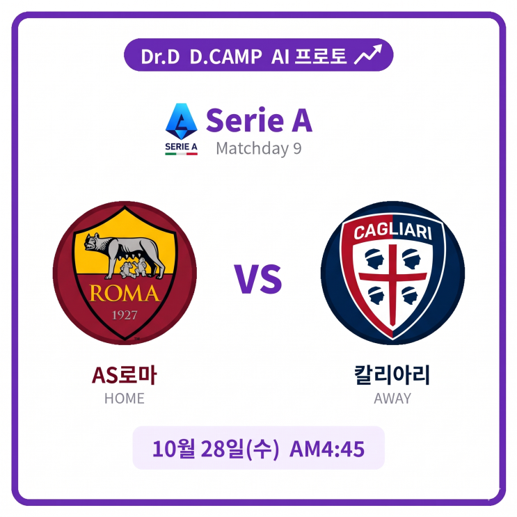 [프로토 127회차 965번경기] 세리에A AS로마 vs 칼리아리 26년 10월28일 : 네이버 블로그