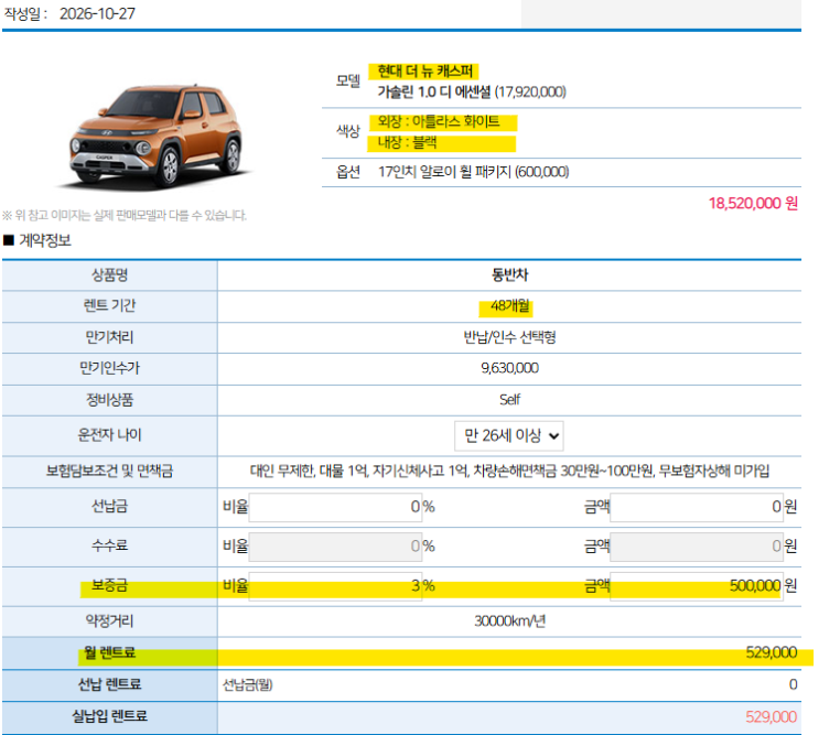 저신용자도 가능한 신차장기렌트~! : 네이버 블로그