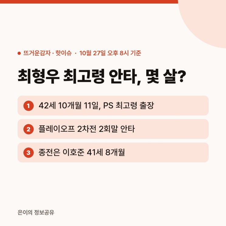 최형우 최고령 안타 기록, 42세 10개월 11일 PS 신기록 이호준 넘었다 : 네이버 블로그