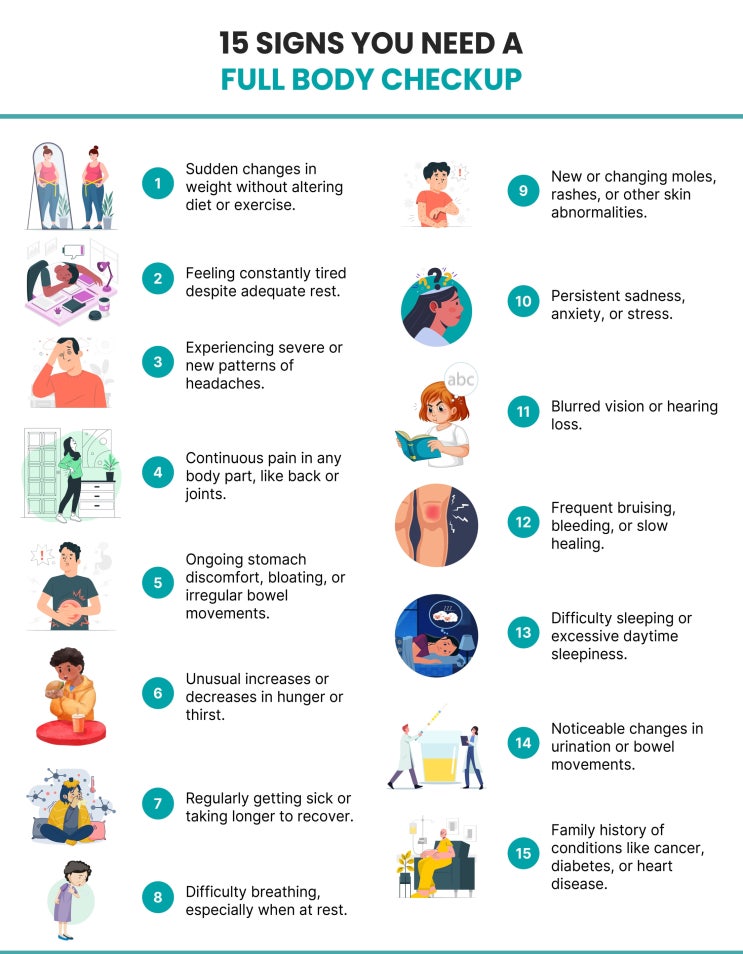 건강검진 Health Checkup 결과지, 빨간 숫자보다 먼저 읽어야 할 것 : 네이버 블로그
