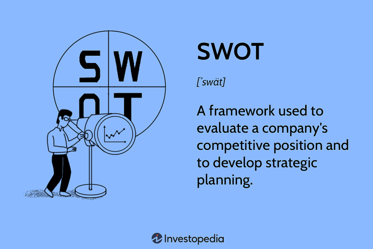 SWOT Analysis : 네이버 블로그