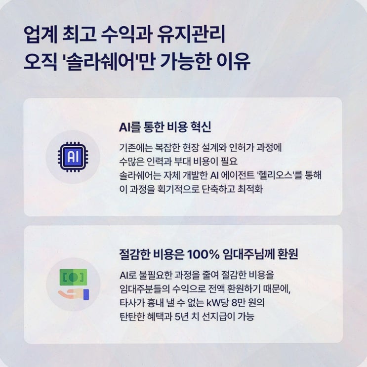 공장 지붕 태양광, 초기비용 없이 수익화하는 솔라쉐어