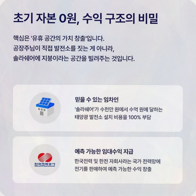 태양광 자가설치, 솔라쉐어 지붕 임대로 20년 수익 안정 찾은 후기