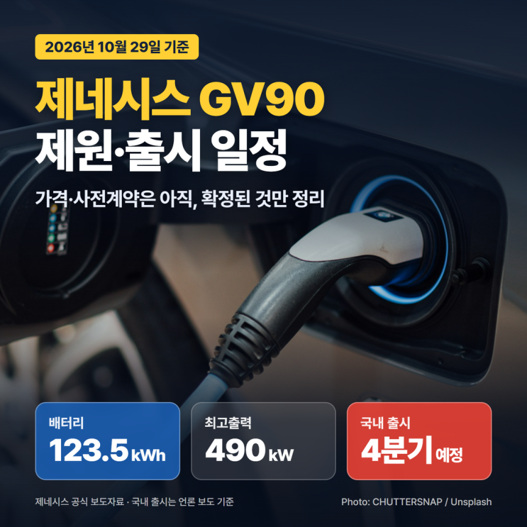 제네시스 GV90 제원·출시일 테크데이 총정리 : 네이버 블로그