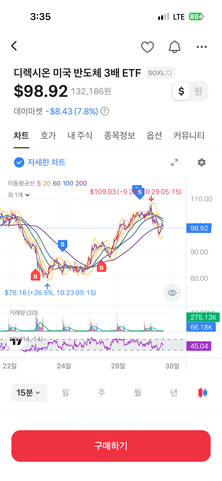 원칙이 가장 중요하다 : 네이버 블로그