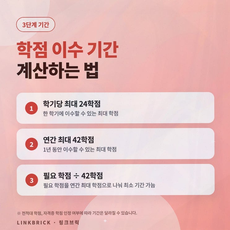 교육과정비교, 처음 시작이 막막할 때 링크브릭에서 확인할 순서