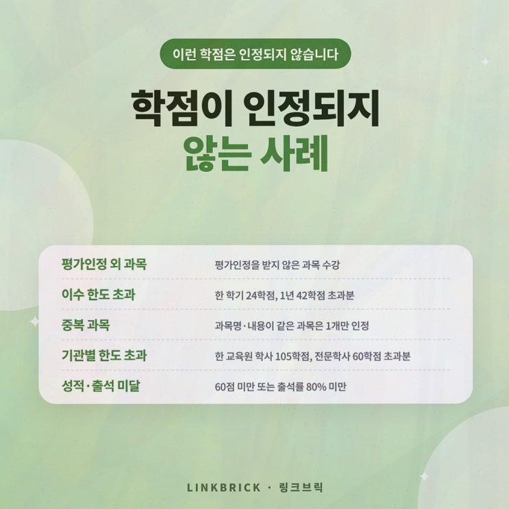 학점은행제평가인정, 링크브릭이 알려주는 교육원 확인 기준