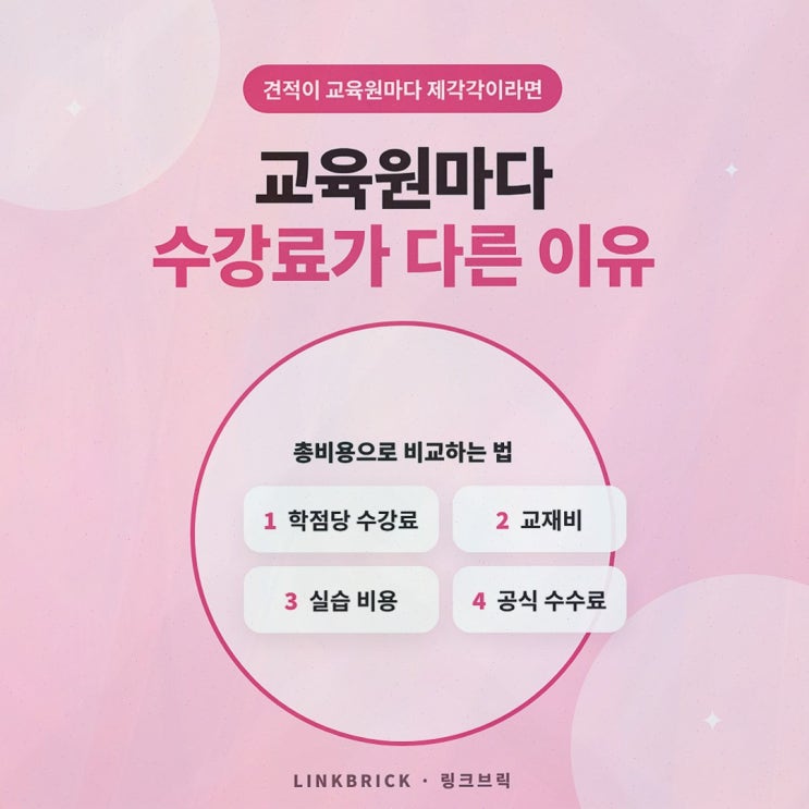 [학점은행제교육원비교] 총비용 정리, 링크브릭 비교법