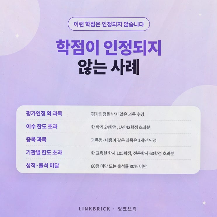 [교육원고르는법] 조건 한눈에 정리, 링크브릭 평가인정 확인 순서
