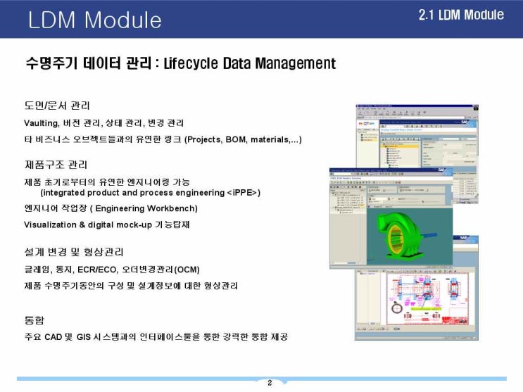 11. SAP PLM Overview_6 Modules : 네이버 블로그