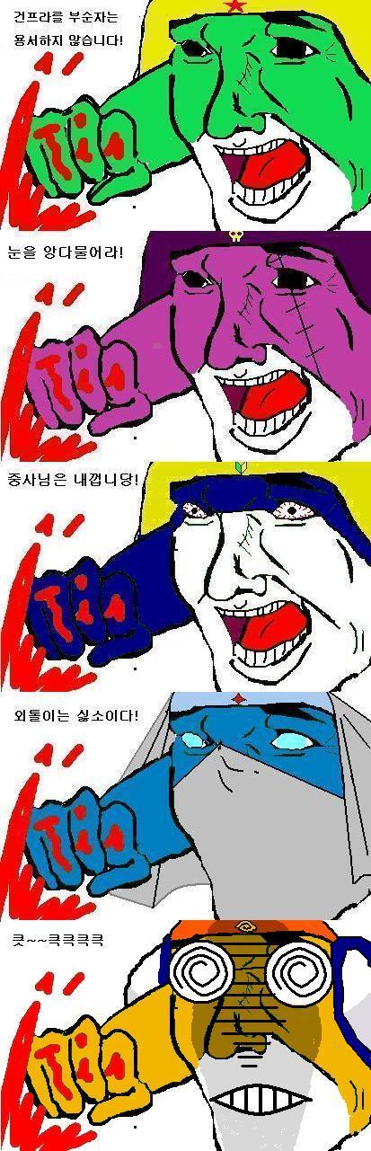 케로로의인화 : 네이버 블로그