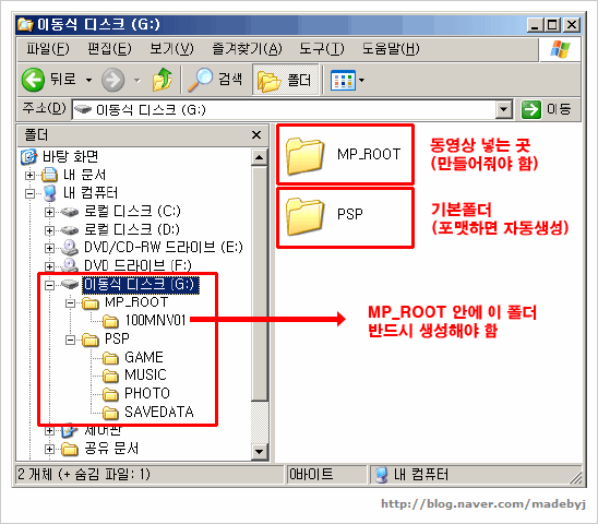 PSP 메모리 스틱(memory stick) 포맷, 포맷하기 (format), 폴더구조 : 네이버 블로그