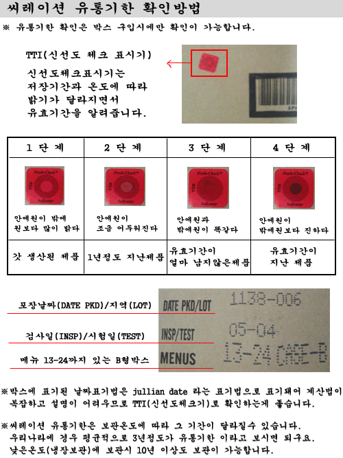 MRE TTI-유통기한확인법.. : 네이버 블로그