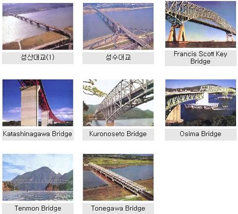 교량형식(The Basic Bridge Types)- 트러스교 : 네이버 블로그