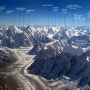 Baltoro & Siachen Glaciers
