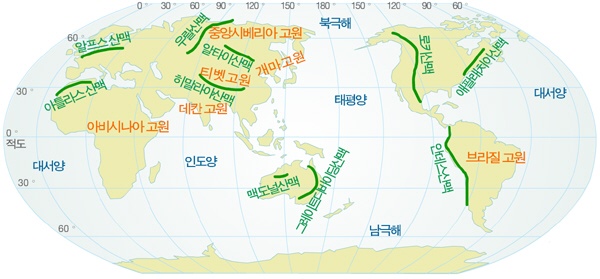 세계의 주요 산맥과 고원 : 네이버 블로그