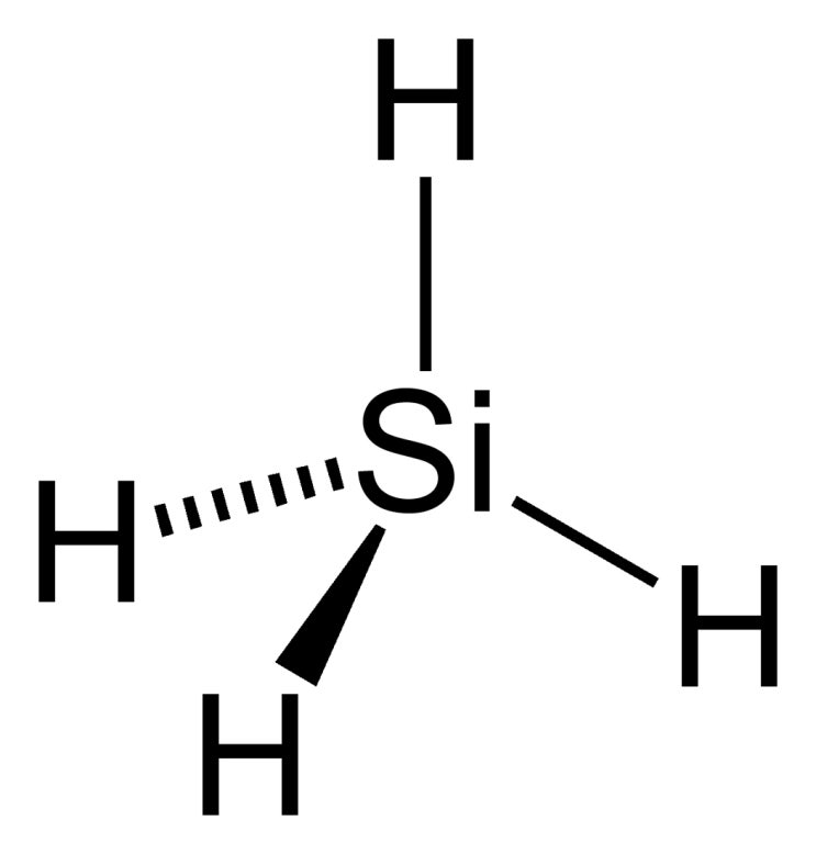 Silane, 실란 : 네이버 블로그