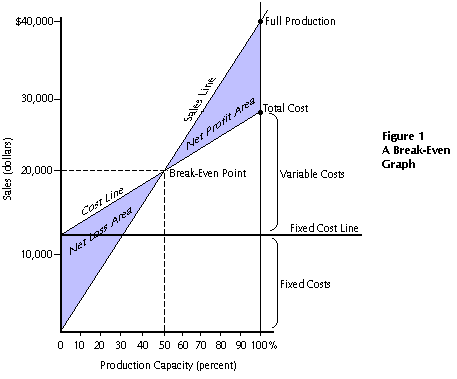 Product placement критерии. инфографика газпром. Product full. Ip address country city. 3585 cbd.