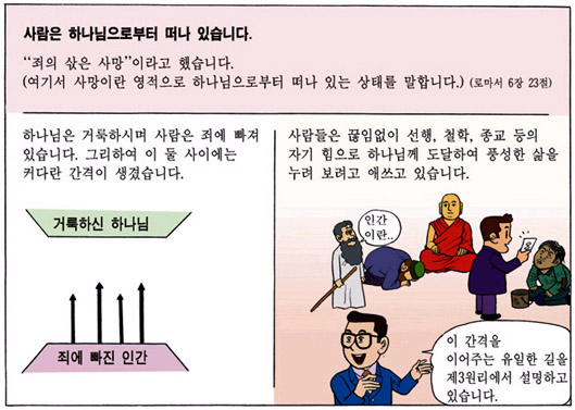 [사영리] 제 2원리 : 네이버 블로그