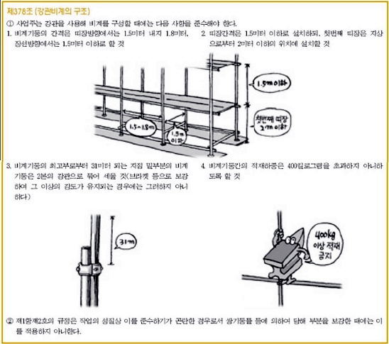 제378조 강관비계의 구조 : 네이버 블로그