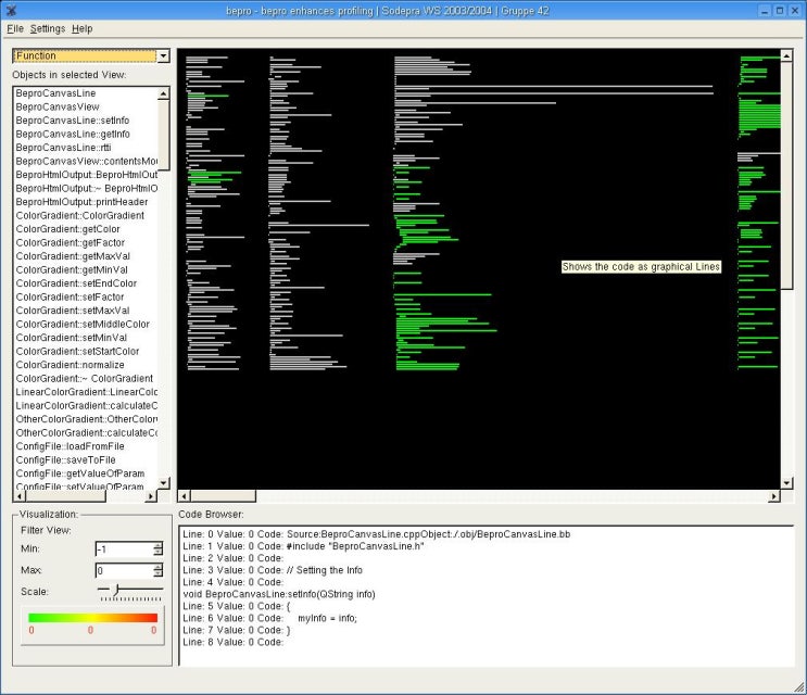 Code Coverage Tool : 네이버 블로그
