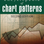 Thomas N. Bulkowski (Chart Patterns)