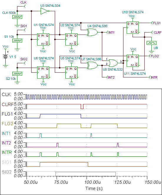 Wired Logic으로 만드는 Interrupt Circuit (1) : 네이버 블로그