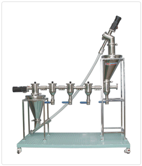 후렉시블 스프링컨베이어(Flexible spring conveyor system) : 네이버 블로그