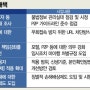 사이버 폭력 포털도 처벌한다