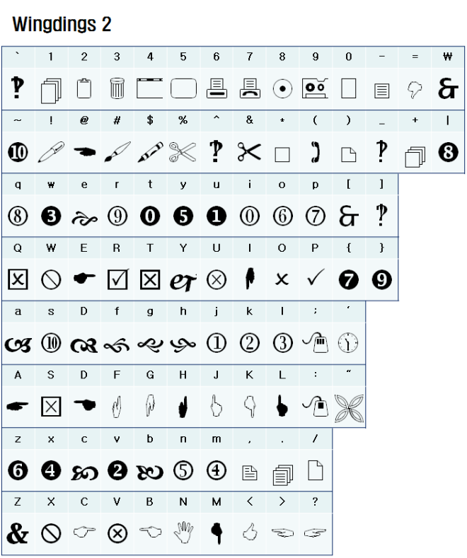 Windings generator. Виндекс гастер алфавит. Windings generator. Windings generator. Шрифт символы.