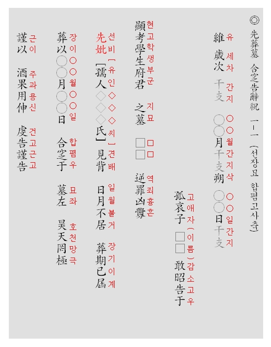 [상례] 선장묘(先葬墓) 합폄 고유(合窆告由) 축문 1 : 네이버 블로그