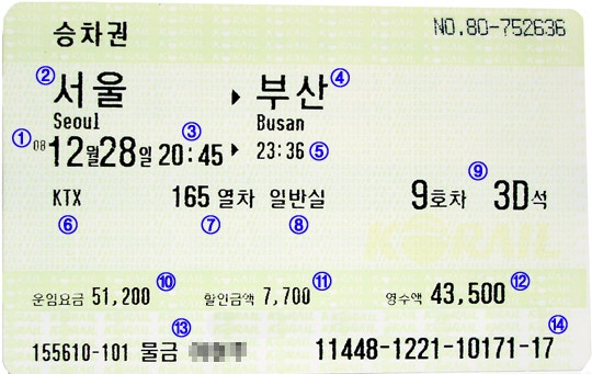 [기차여행 노하우] 철도승차권의 기본적인 구조를 알아보자. : 네이버 블로그
