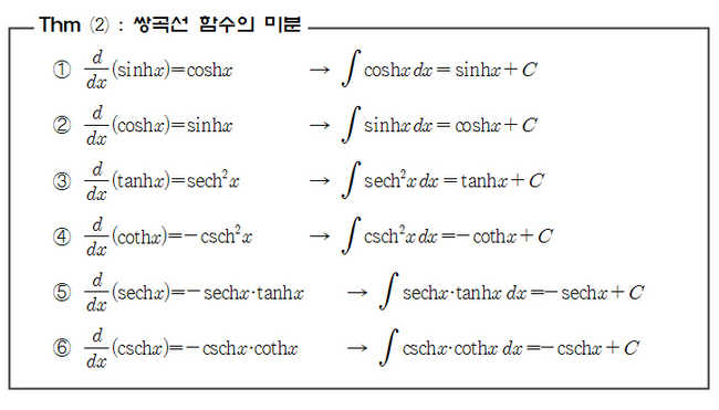 쌍곡선함수(Hyperbolic Function) - 쌍곡선함수 미적분 공식과 증명 : 네이버 블로그
